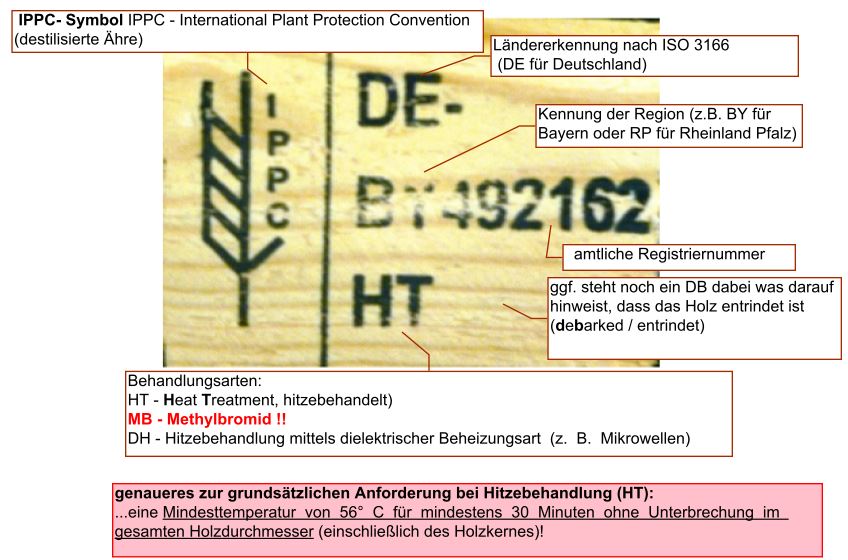 europalette-kaufen-palettenmoebel