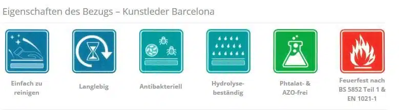 Eigenschaften Kunstleder Bezug Barcelona