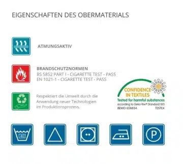 materialinfo-outdoor-palettenkissen-set-120x80-120x60